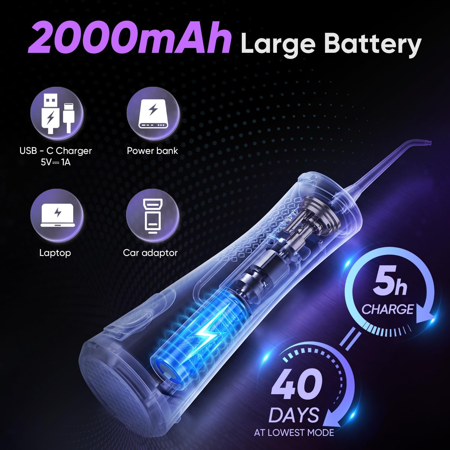 SparkleSmile Portable Flosser