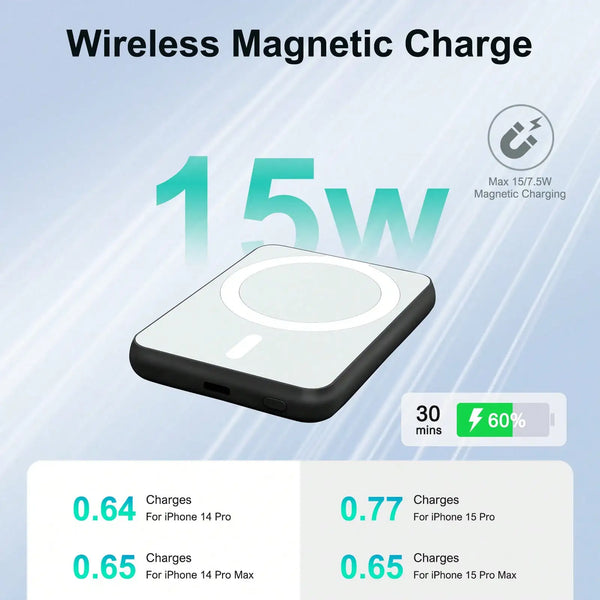 Magnetic Power Pack